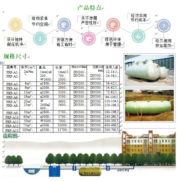 荆门玻璃钢化粪池