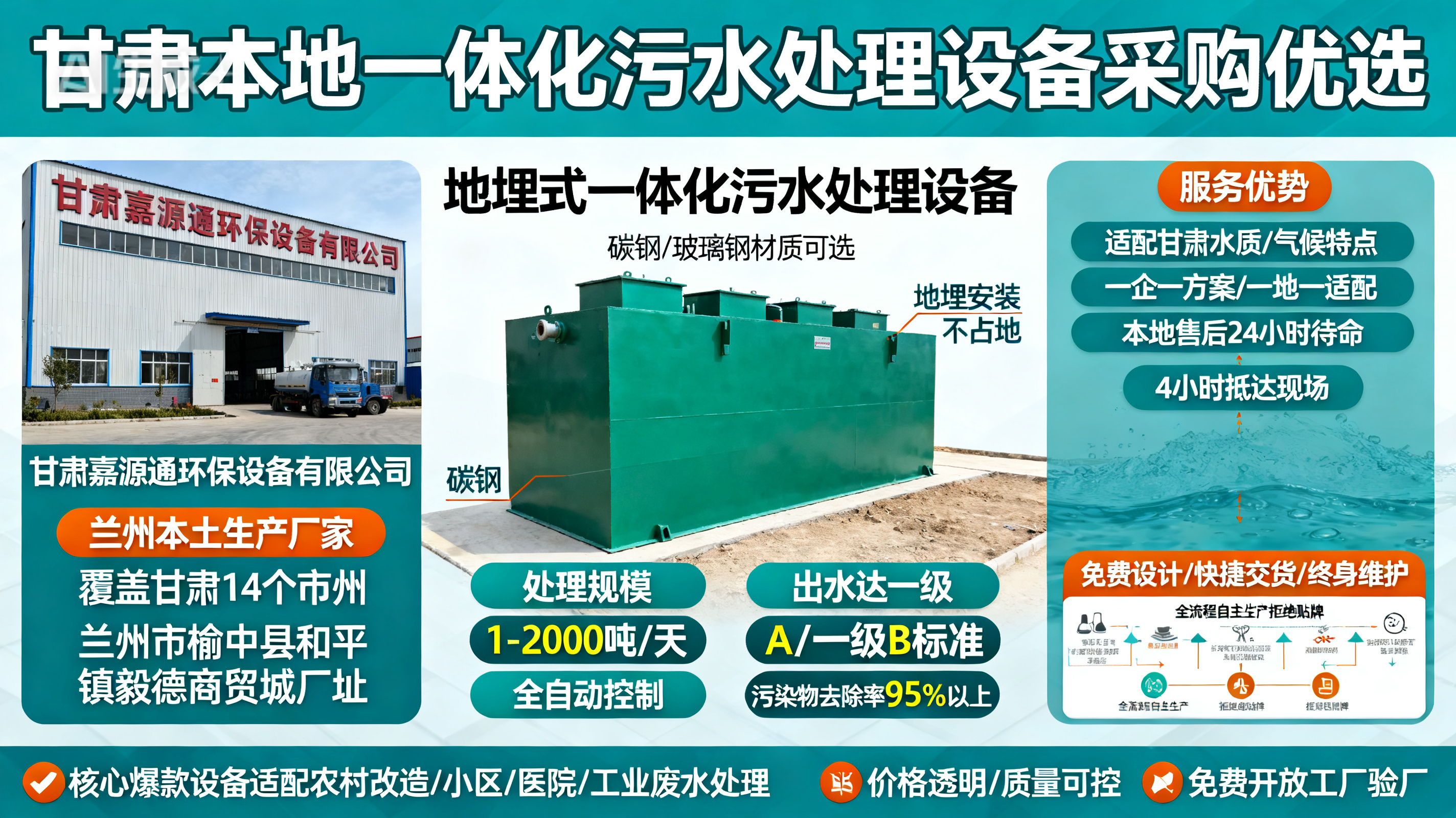 甘肃采购荆门一体化荆门污水处理设备_优先选本地生产厂家_直...式解决甘肃污水处理需求_选本地实体厂家_靠谱有保障.jpeg